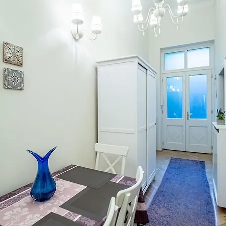 Westend * Budapeszt